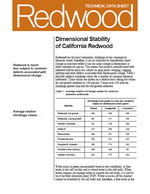 Dimensional Stability of California Redwood from California Redwood Association